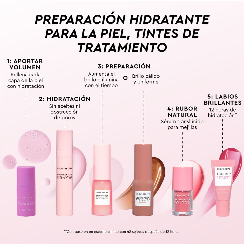 HUETINIS SET (SET DE MINIS PARA CUIDADO DE LA PIEL)